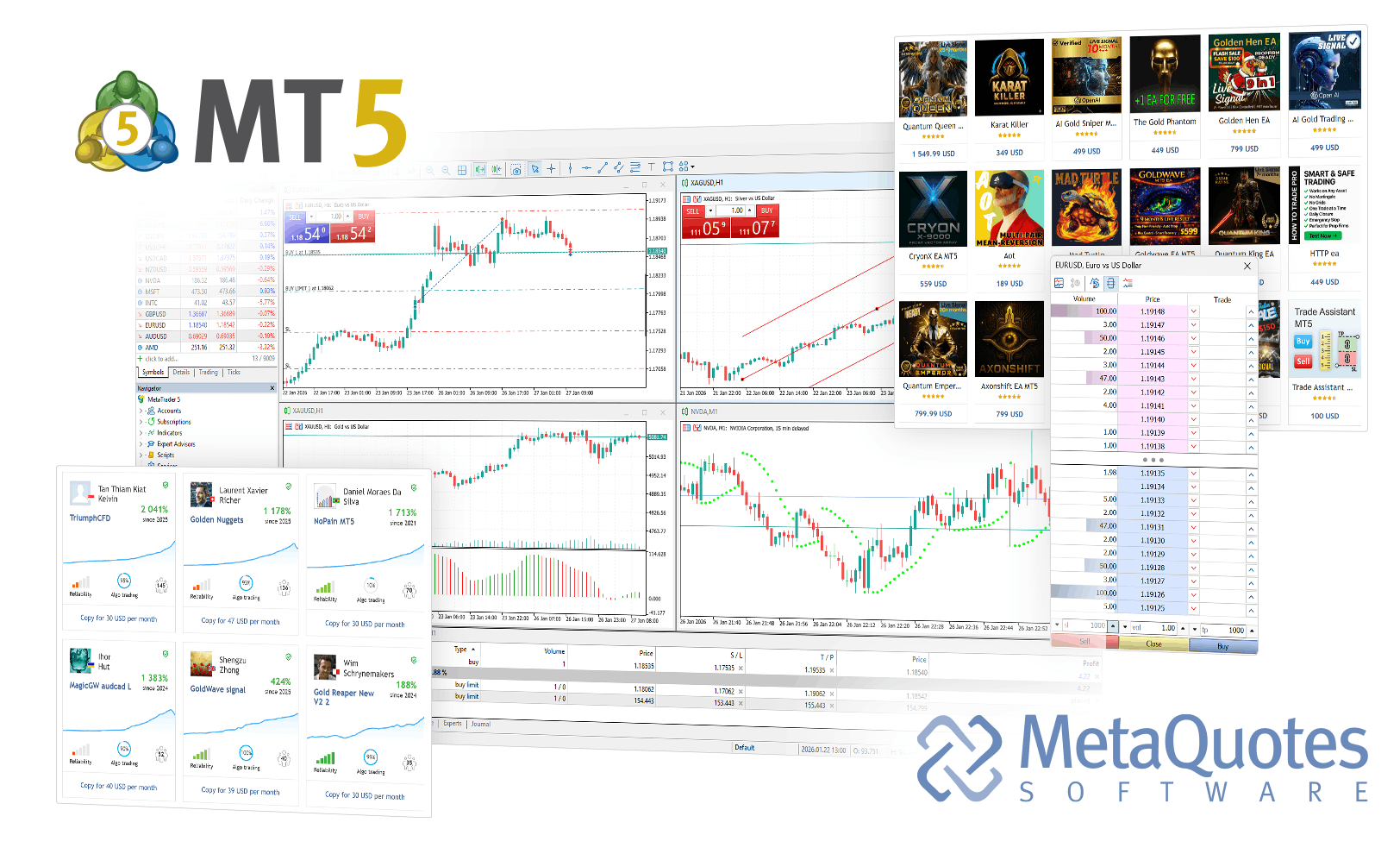 MT5中文版多资产报价观察界面